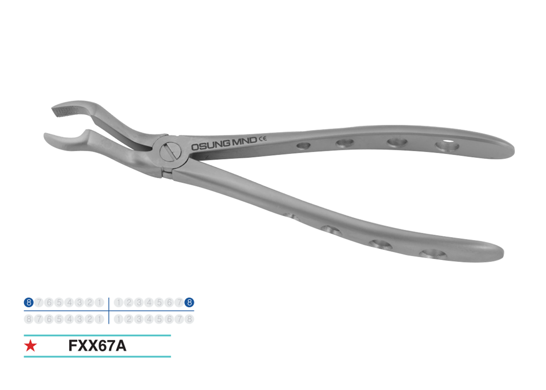 Щипцы для удаления 8-х зубов для взрослых тип Азии FXX67A