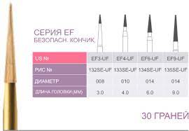 Без имени