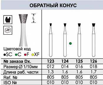 Боры алмазные C124 - 3 шт.
