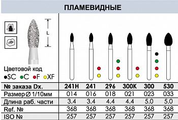 Боры алмазные SC300 - 3 шт.