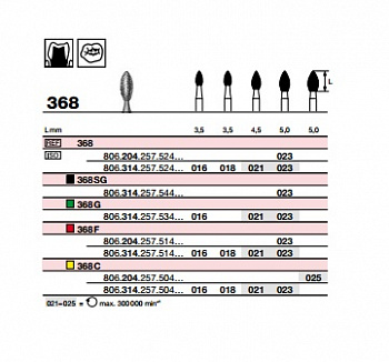 бор - E368 EF 314.018 D+Z