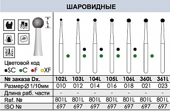 Боры алмазные C101 FG Dentex - 3 шт.