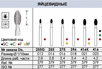 Боры алмазные 255G FG Dentex - 3 шт.