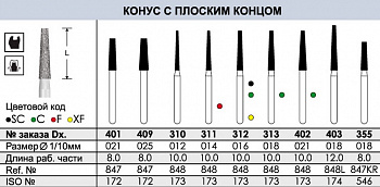 Боры алмазные 355 - 3 шт.
