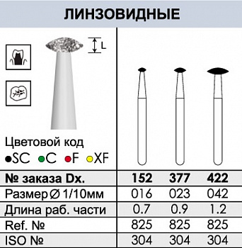 Боры алмазные 422 - 3 шт.