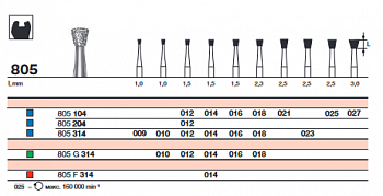 бор - E805 M 313(314).016(S)