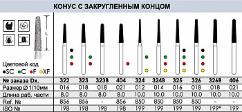 Боры алмазные F324В FG Dentex - 3 шт.