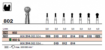 бор - E802 L M 314.016 D+Z