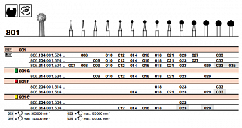 бор - E801 M 314.014 D+Z