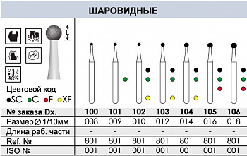 Боры алмазные 104 FG Dentex - 3 шт.