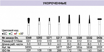 Боры алмазные S217 FG Dentex - 3 шт.