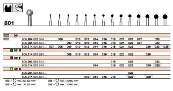бор - E801 C 314.031 - NEW